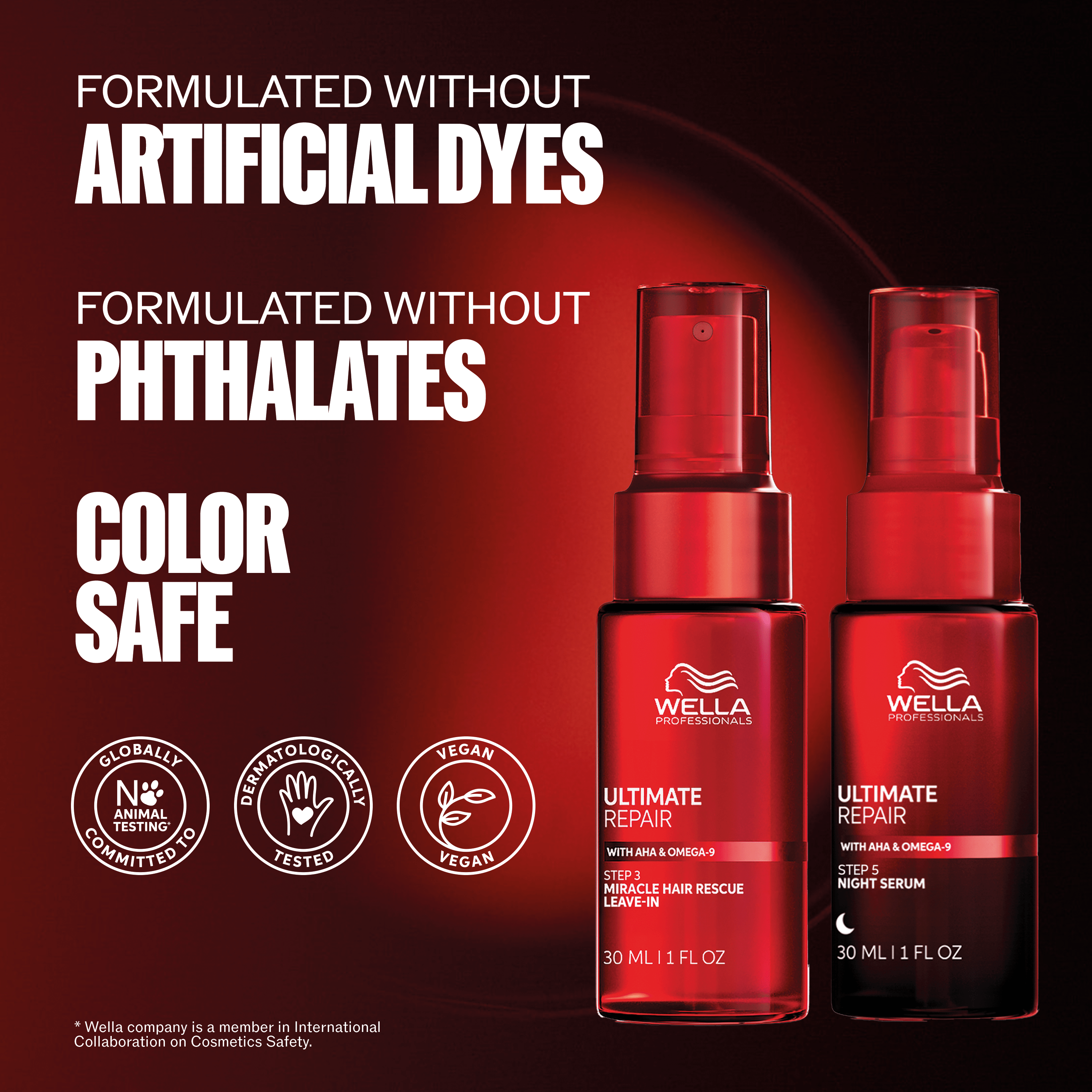Wella Professionals Ultimate Repair Night Serum 30 ml
