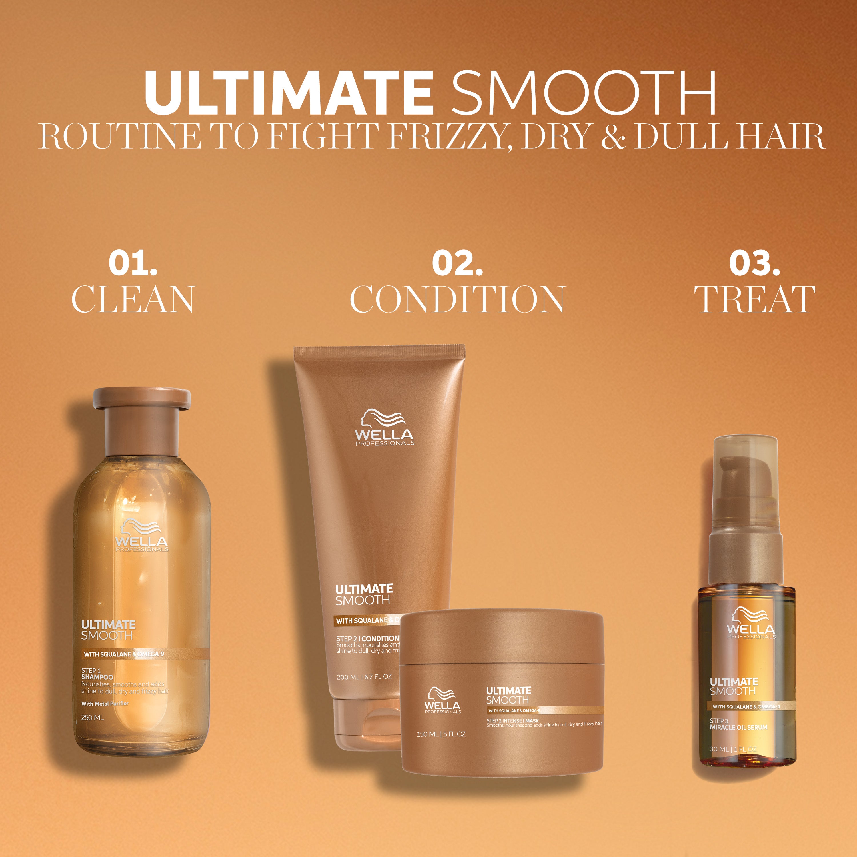 Wella Professionals Ultimate Smooth Conditioner 200 ml