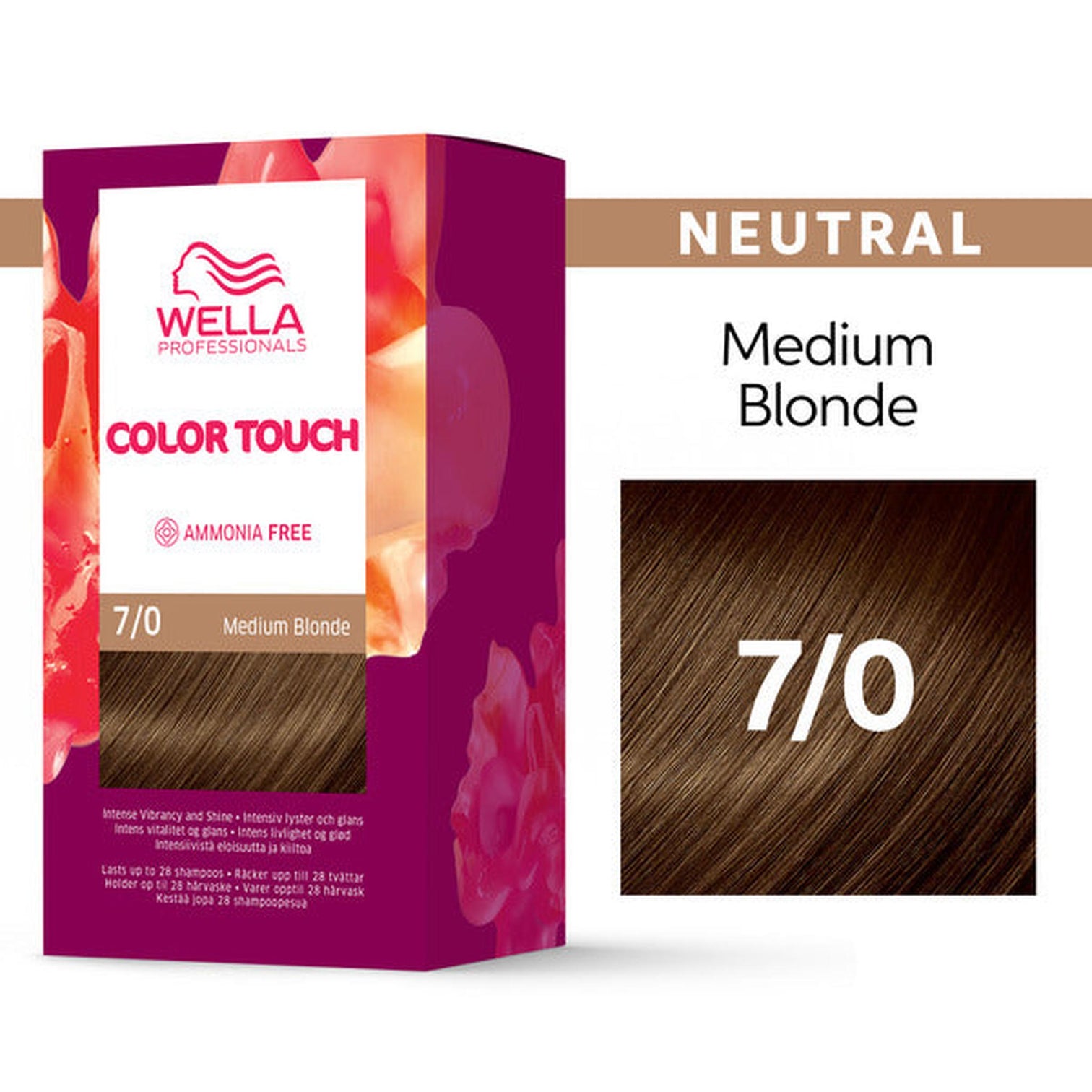 Wella Professionals COLOR MIX&MATCH