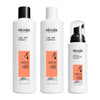 System 4 Trial Kit