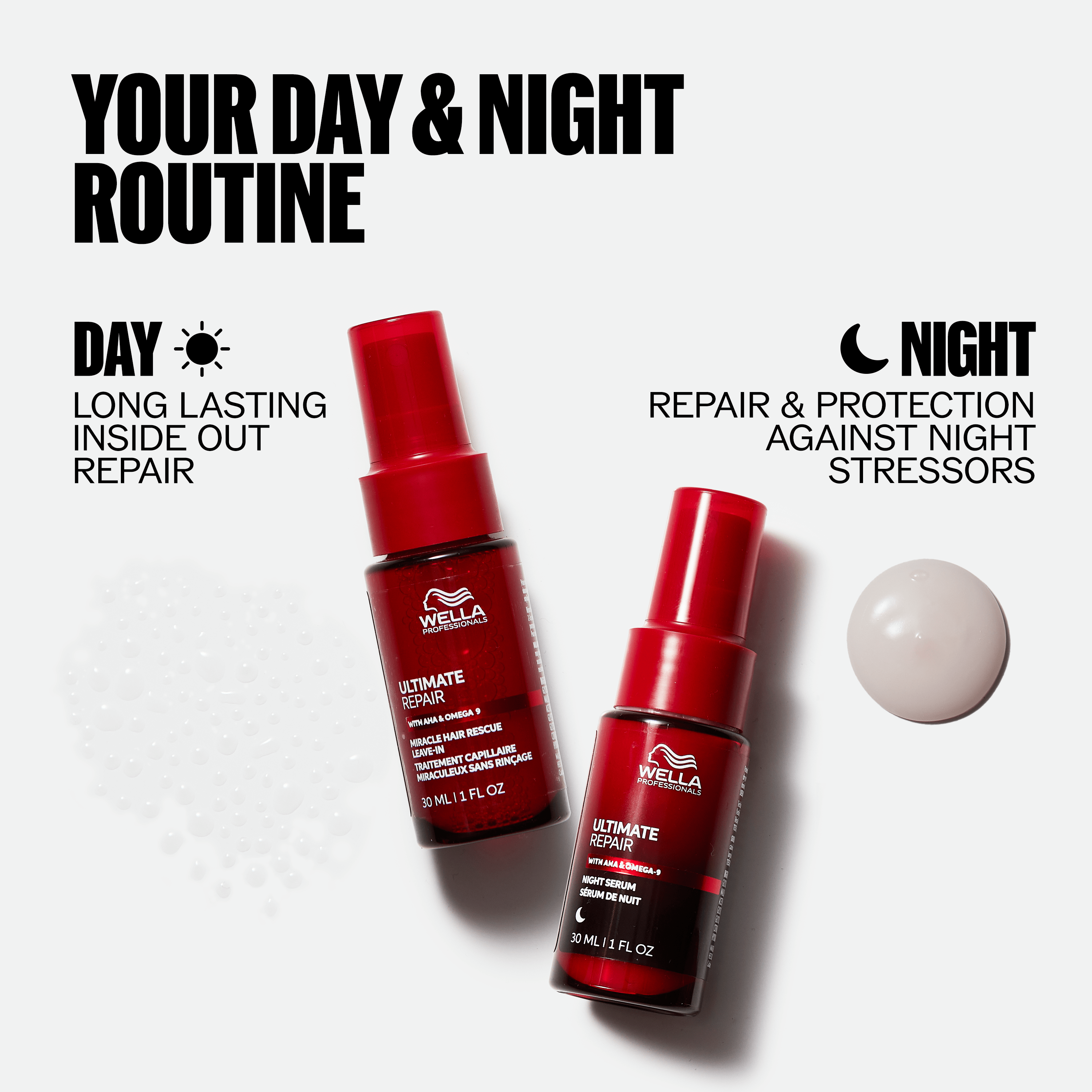 Wella Professionals Ultimate Repair Night Serum 30 ml