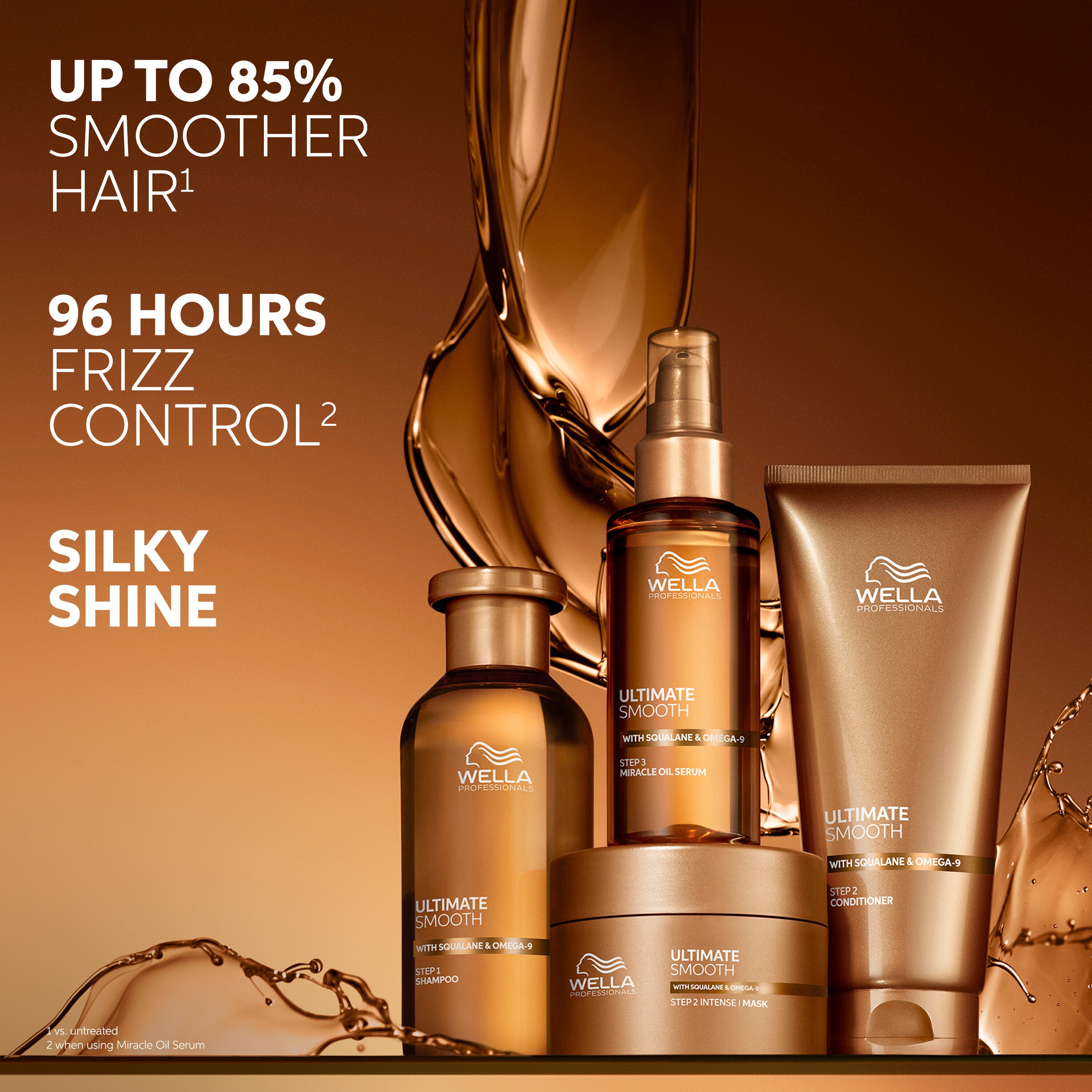Wella Professionals Ultimate Smooth Conditioner 200 ml
