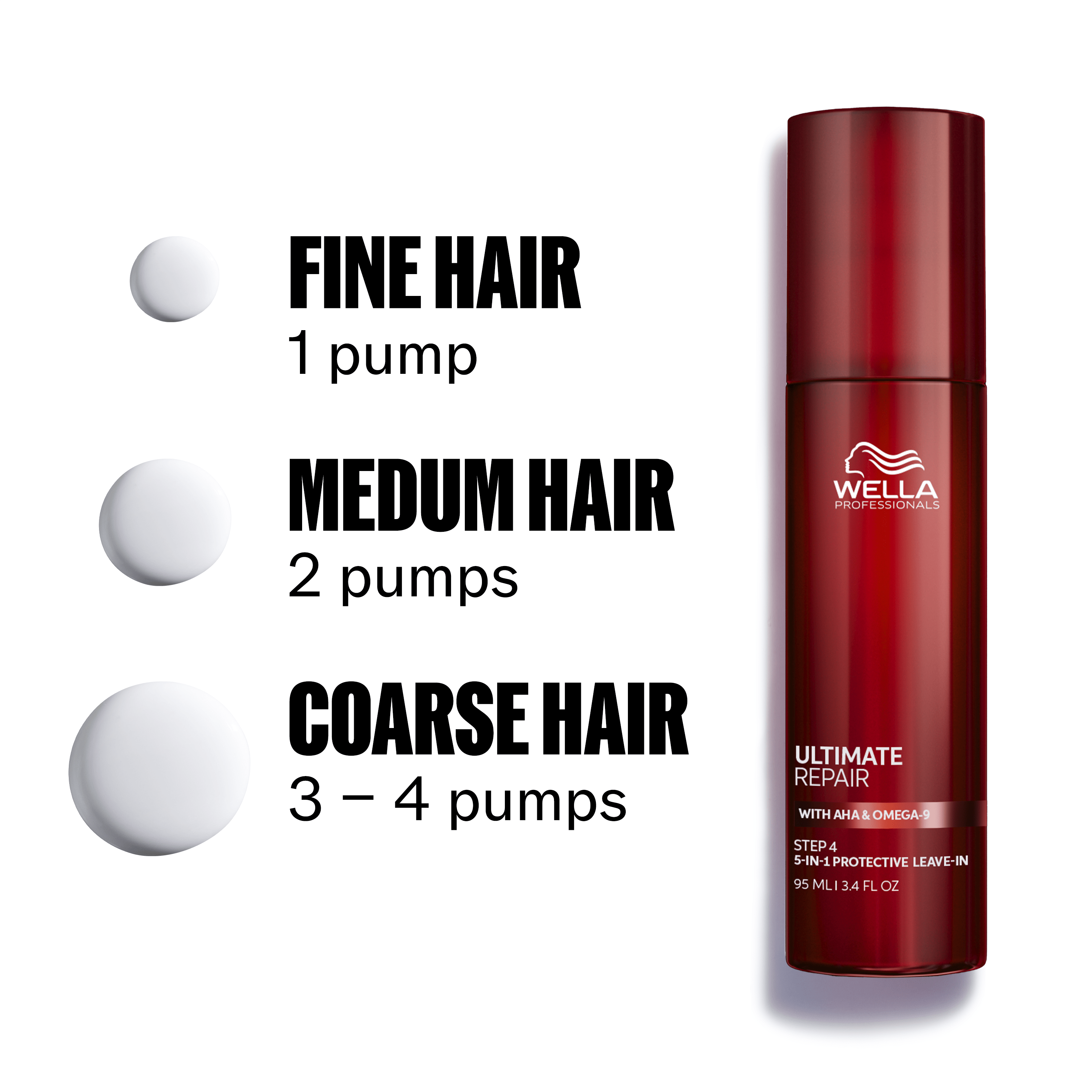 Wella Professionals Ultimate Repair Protective Leave-In 95 ml