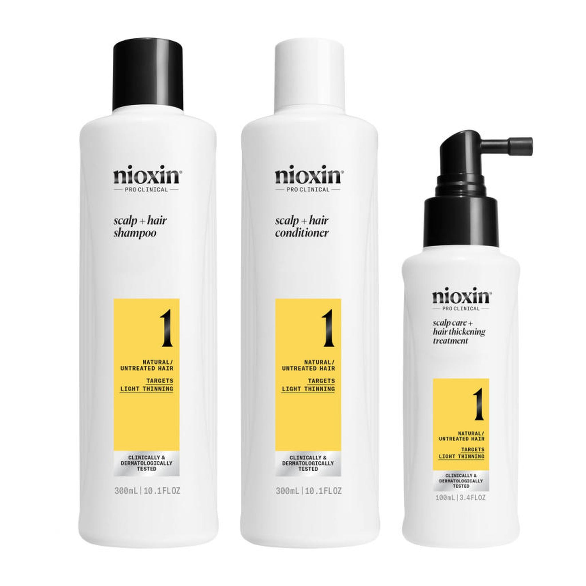 System 1 Loyalty Kit
