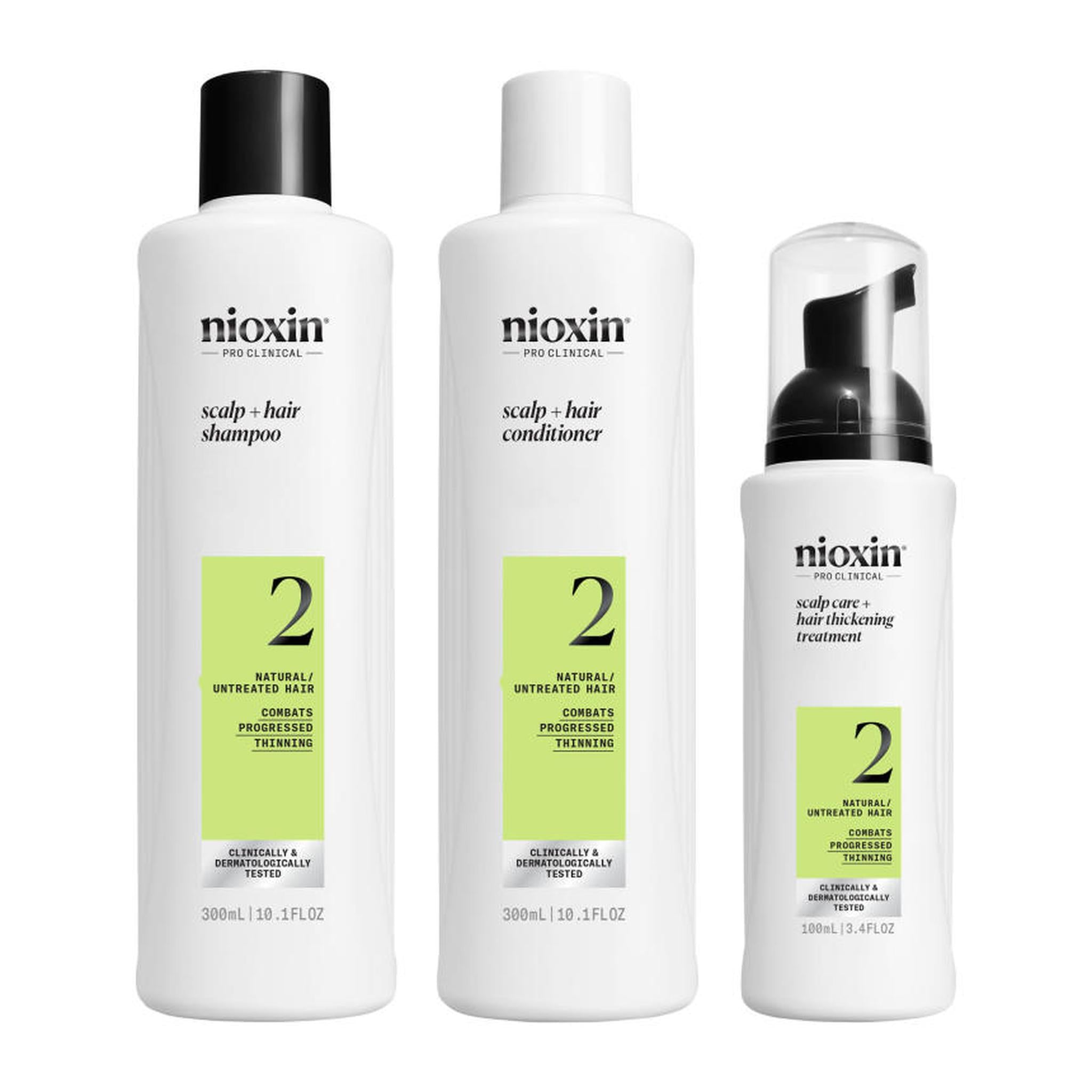 System 2 Loyalty Kit